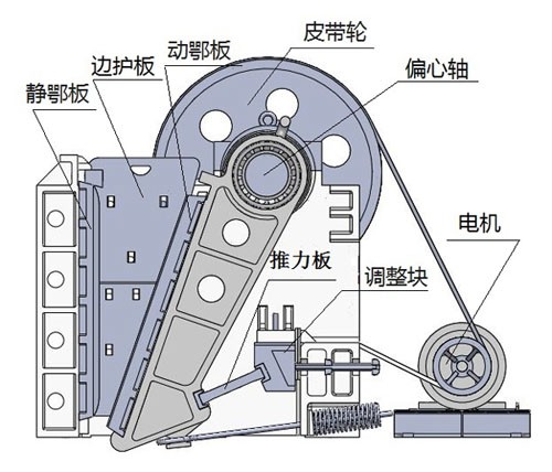 颚式丝瓜视频IOS下载安装结构