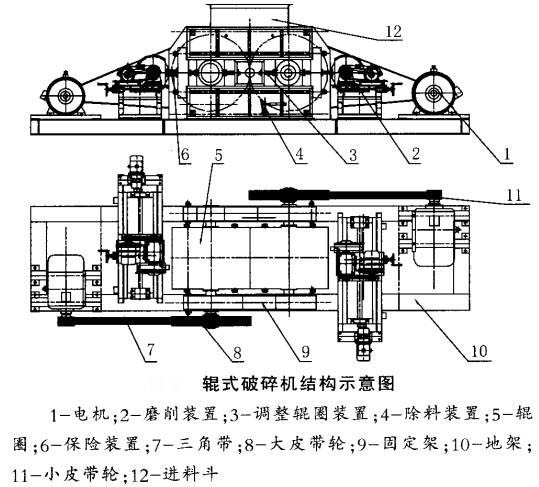 辊式丝瓜视频IOS下载安装结构示意图