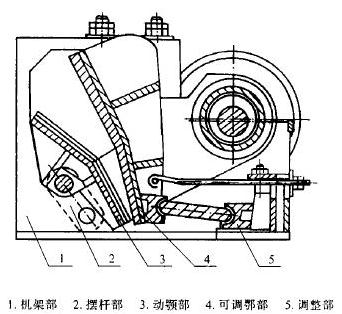 铜矿颚式黄色网站丝瓜视频结构简图 铜矿颚式黄色网站丝瓜视频结构简图